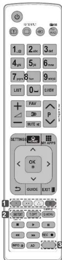 LG 60PM680S - ATTENZIONE - 1
