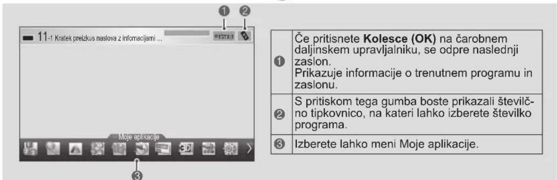 LG 60PM680S - POZOR - 2