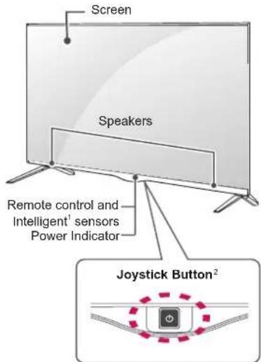 LG 55UF6959 - Parts and buttons - 2