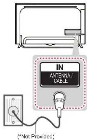 LG 55UF6959 - Antenna connection - 1