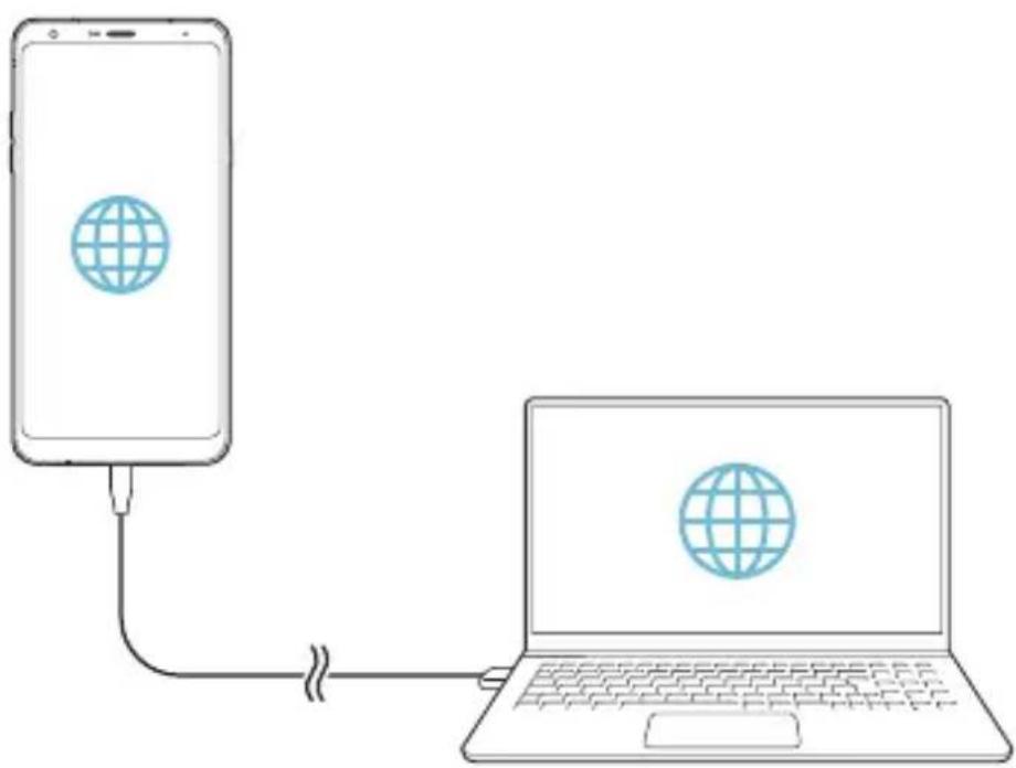 LG LMQ710EM - USB tethering - 2
