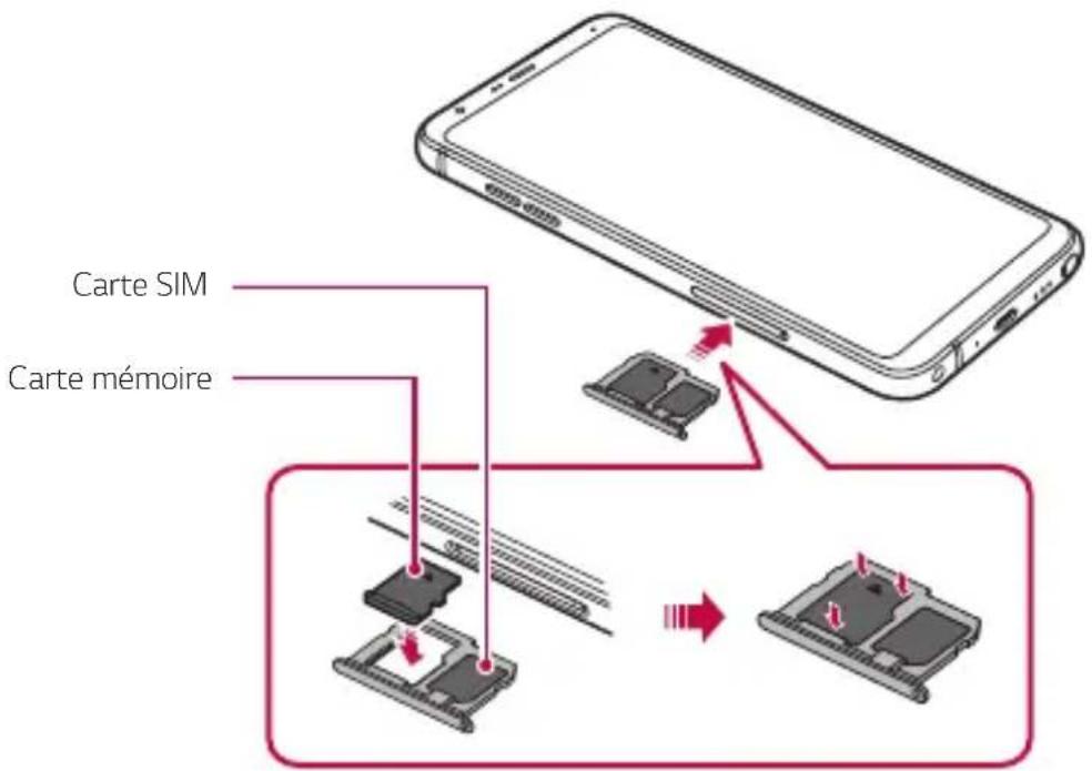 LG LMQ710EM - Insertion de la carte mémoire - 1