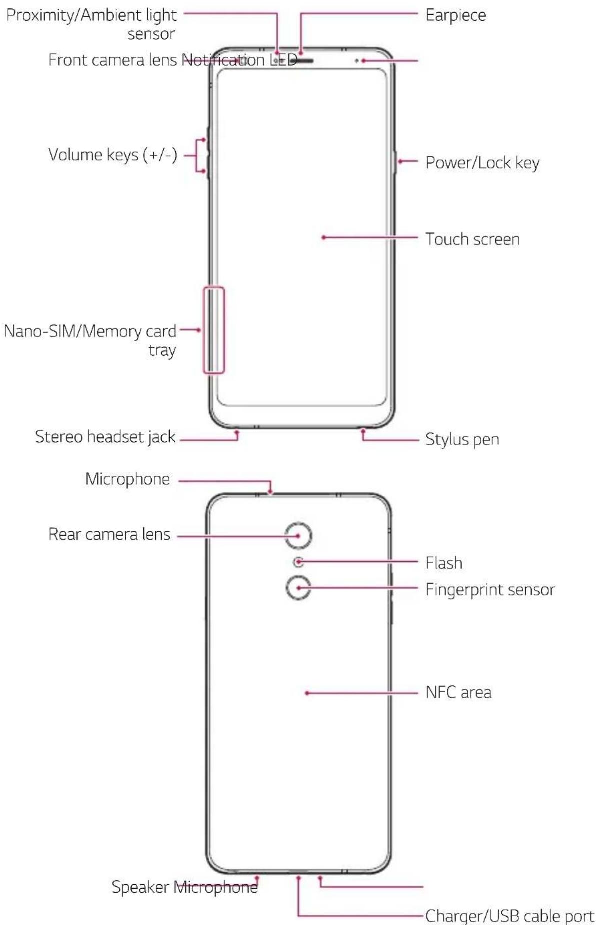 LG LMQ710EM - Parts overview - 1
