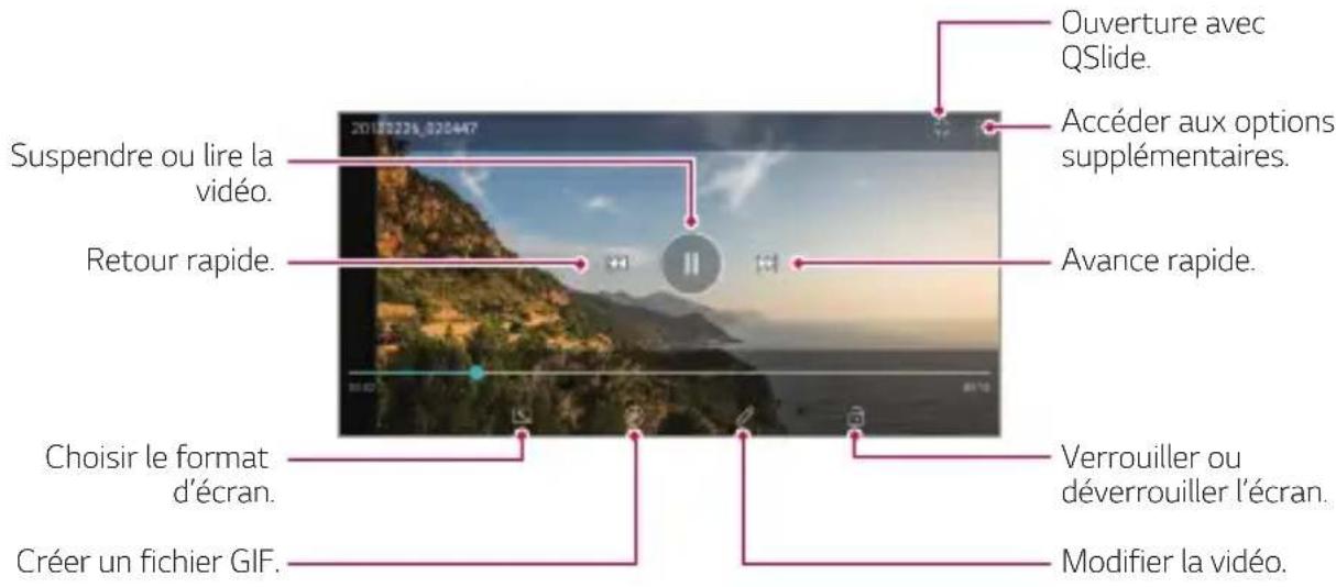 LG LMQ710EM - Lecture d'une vidéo - 1