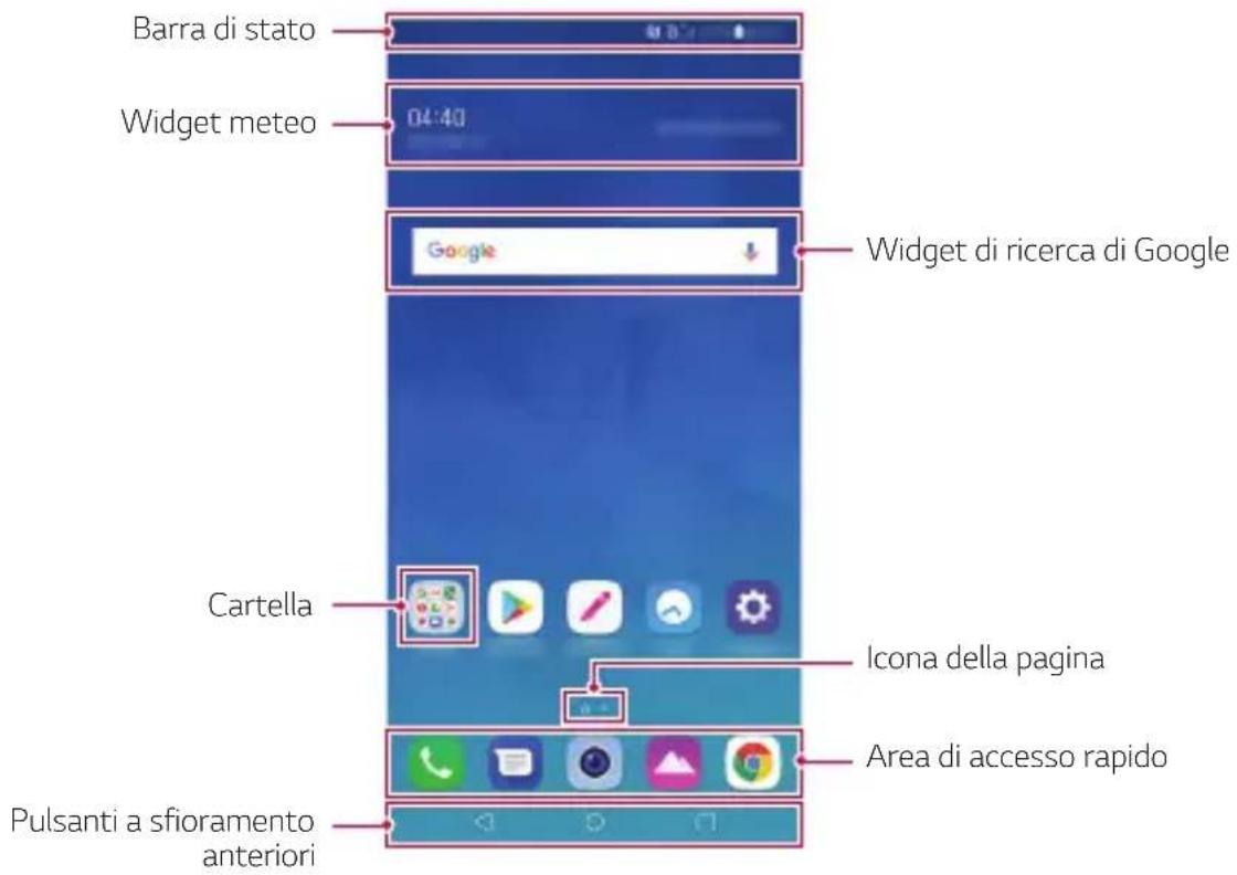 LG LMQ710EM - Layout della schermata Home - 1