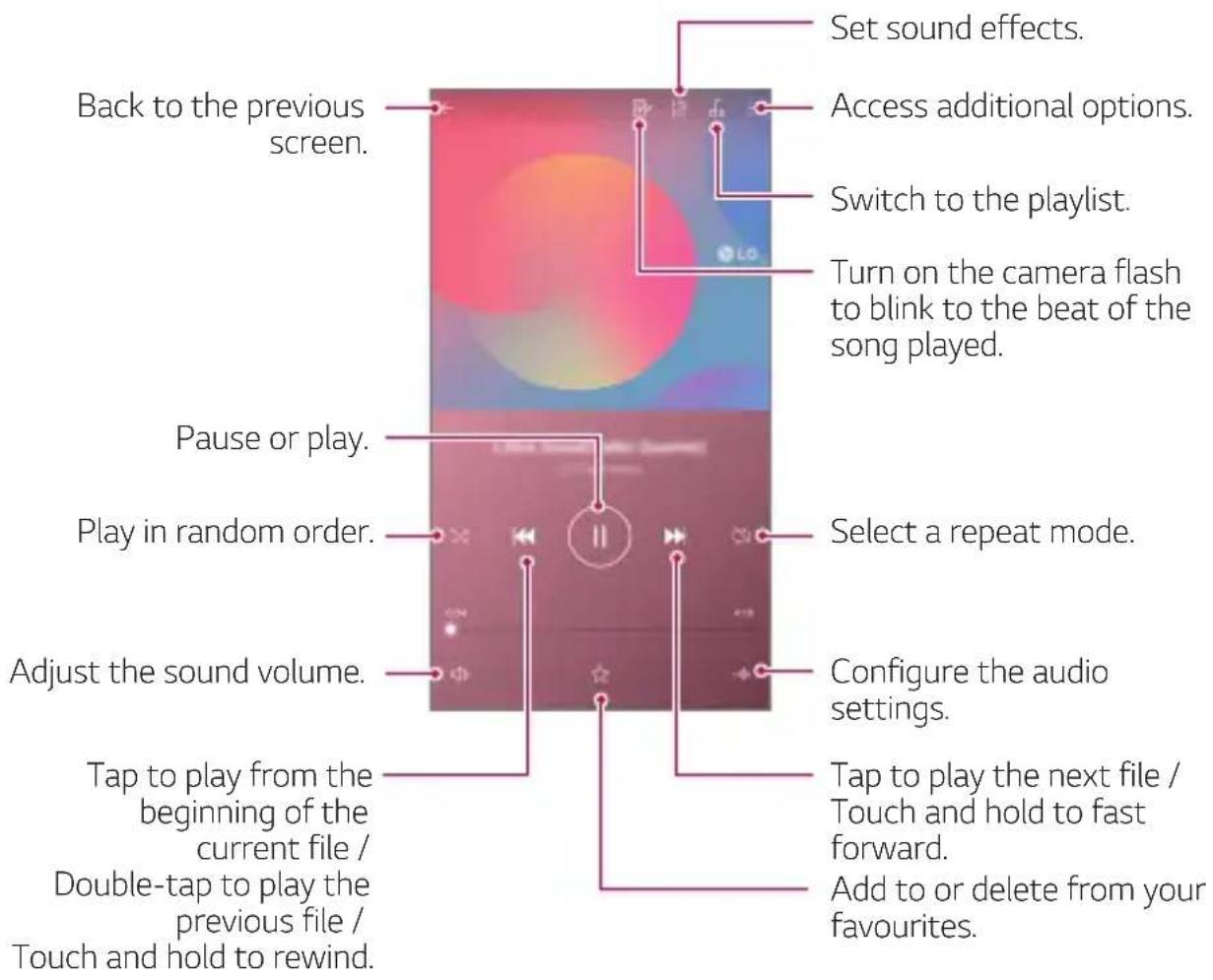 LG LMQ710EM - Music - 1