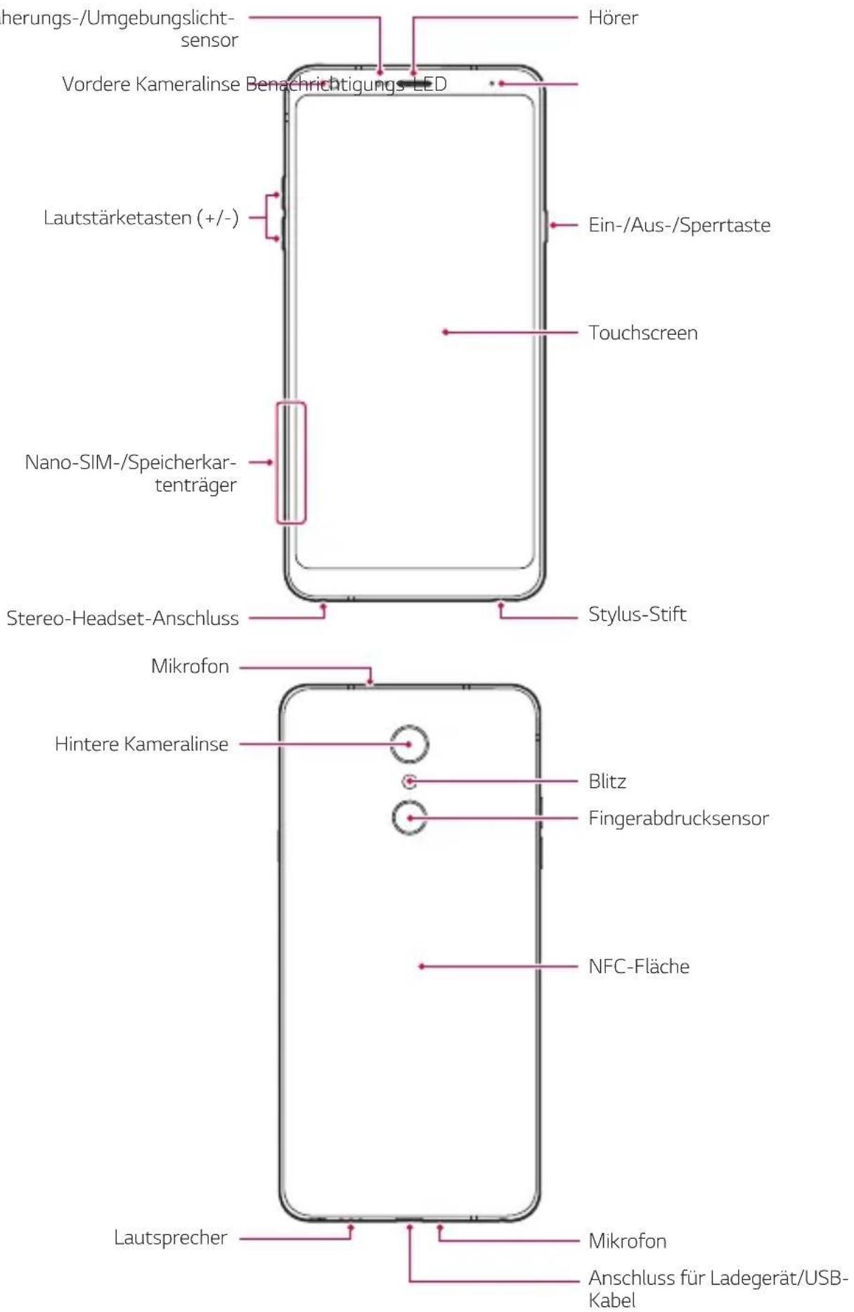 LG LMQ710EM - Teileübersicht - 1