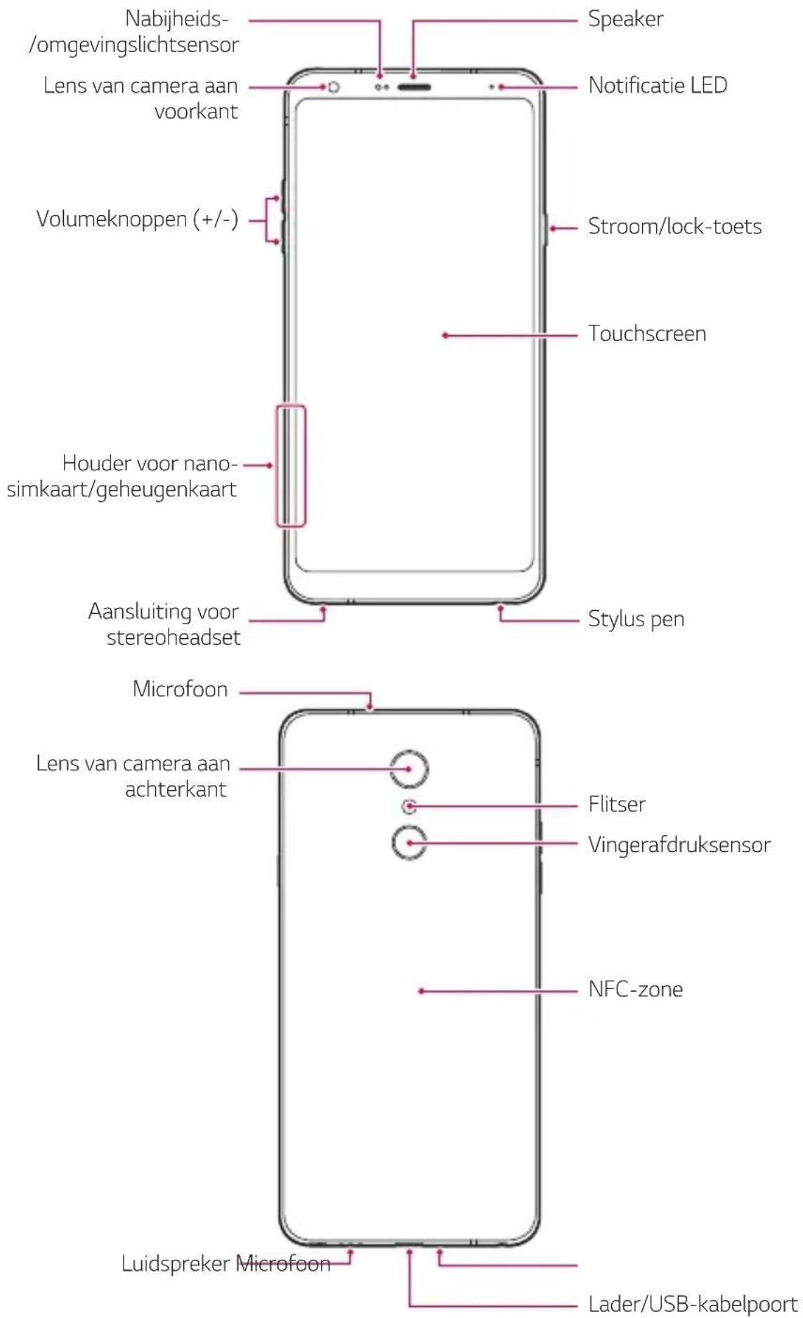 LG LMQ710EM - Productonderdelen en accessoires - 3