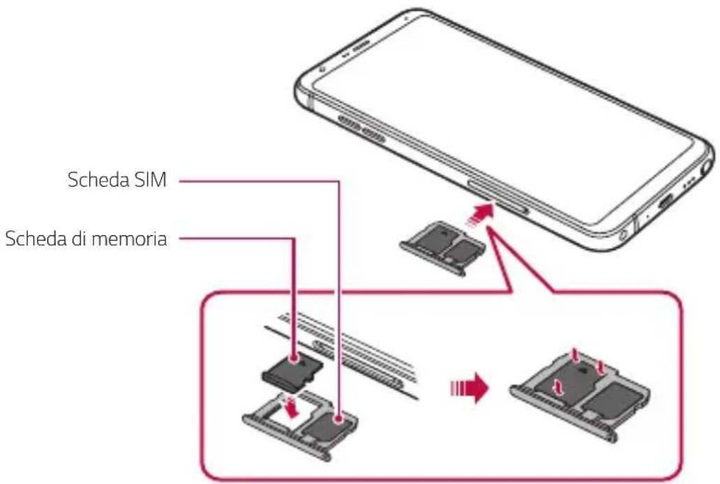 LG LMQ710EM - Inserimento della scheda di memoria - 1