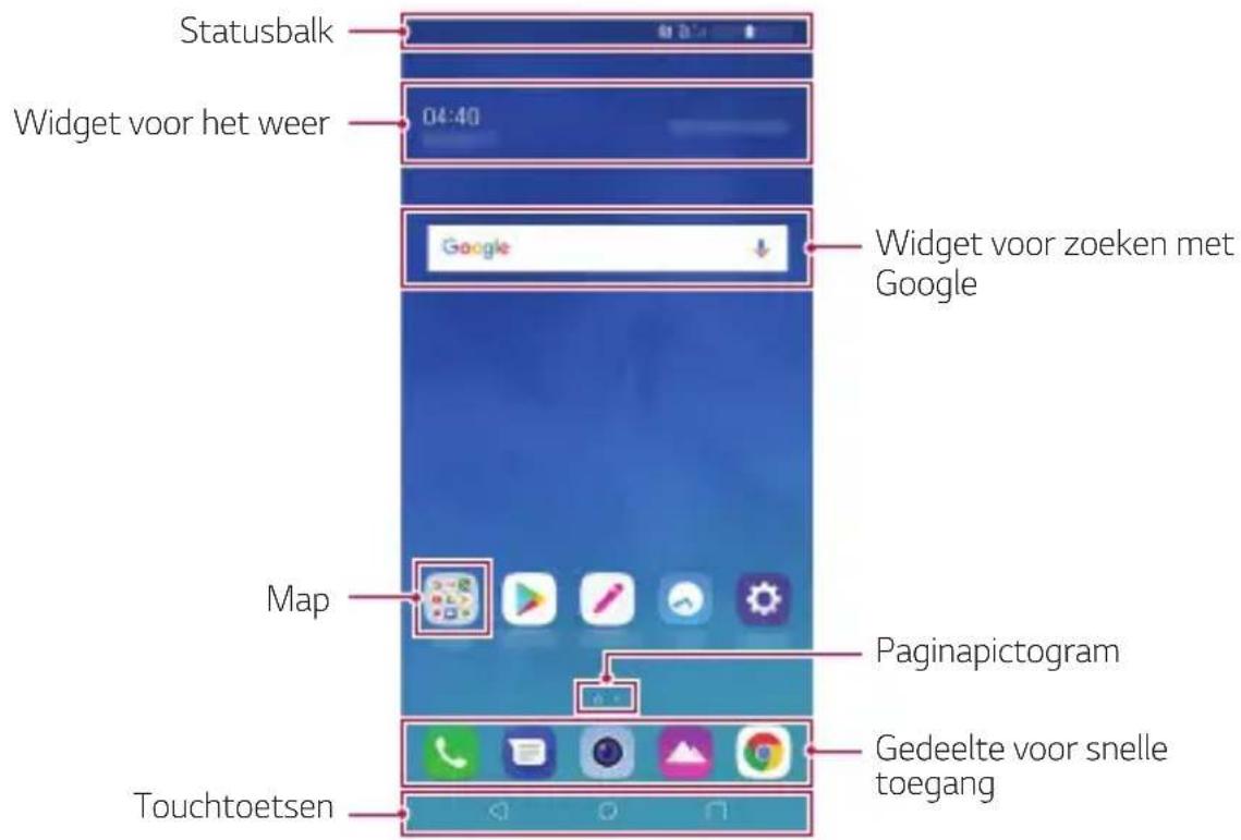 LG LMQ710EM - Lay-out van homescreen - 1