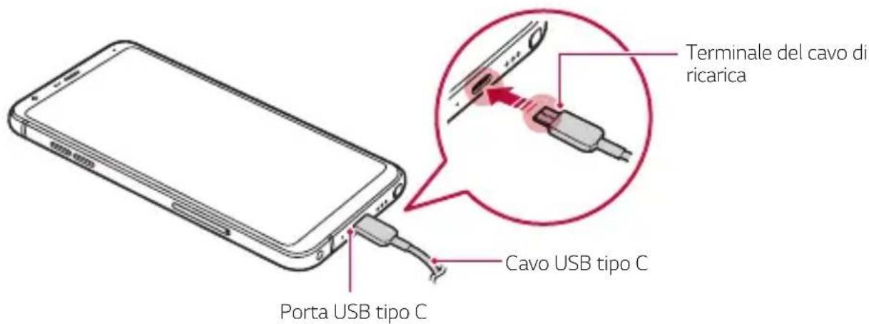 LG LMQ710EM - Carica della batteria - 1