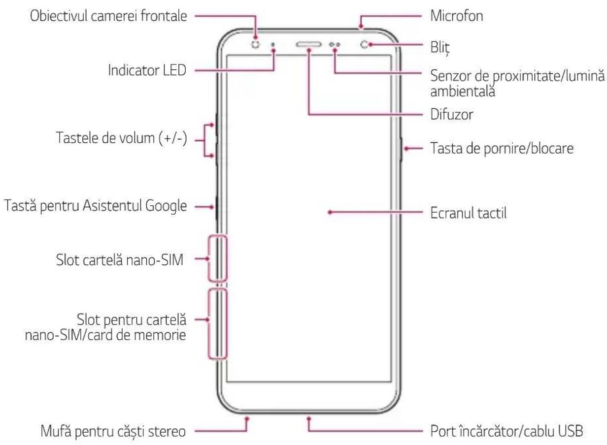 LG LMX420EMW - Componente și accesorii ale produsului - 3