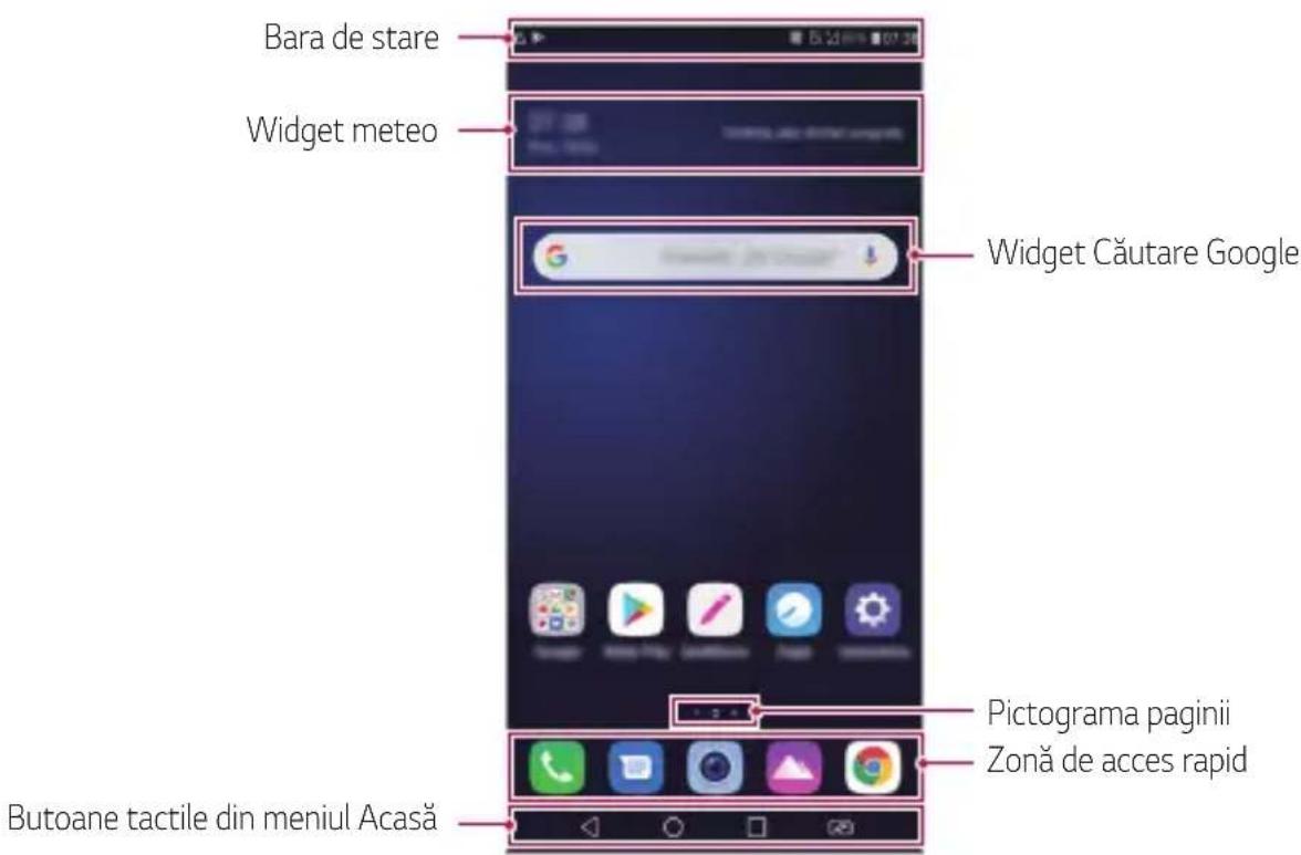 LG LMX420EMW - Aspectul ecranului de pornire - 1