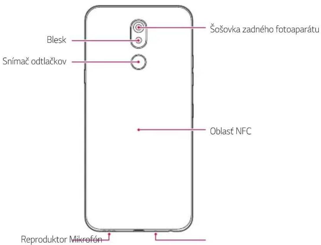 LG LMX420EMW - Prehl'ad komponentov - 2