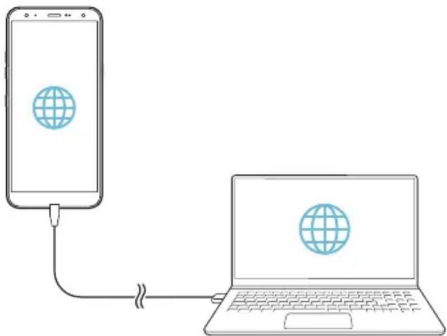 LG LMX420EMW - Partajare Internet prin USB - 2