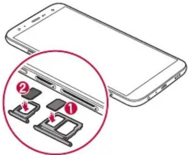 LG LMX420EMW - Instalarea cartelei SIM - 4