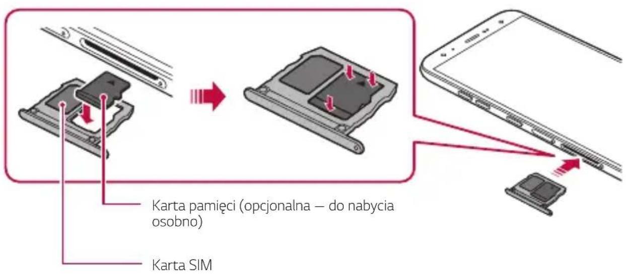 LG LMX420EMW - Wkładanie karty pamięci - 1