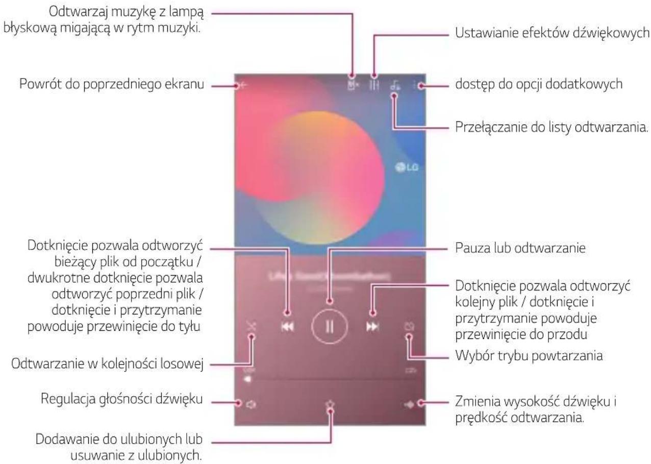 LG LMX420EMW - Muzyka - 1