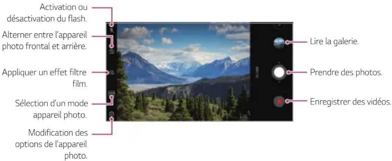 LG LMX420EMW - Changement du mode appareil photo - 2