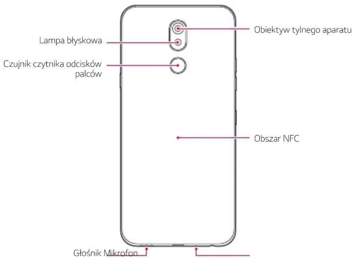 LG LMX420EMW - Budowa urządzenia - 2