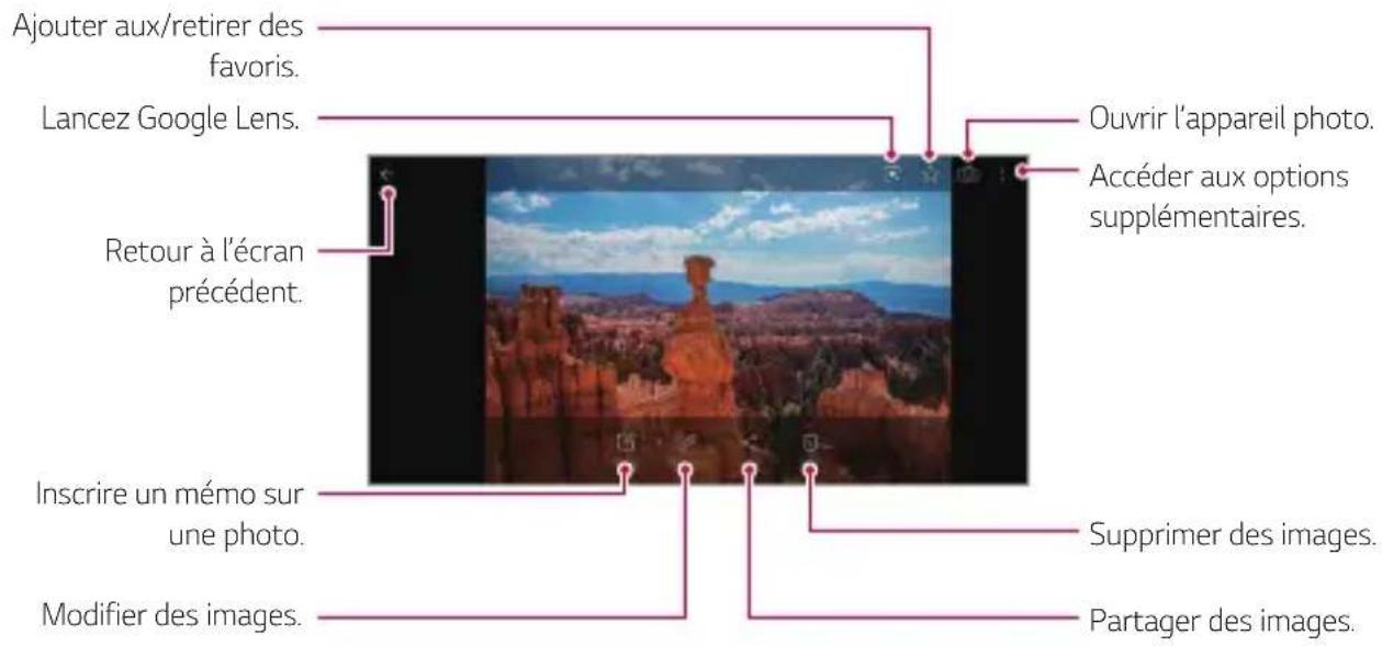 LG LMX420EMW - Affichage des photos - 1