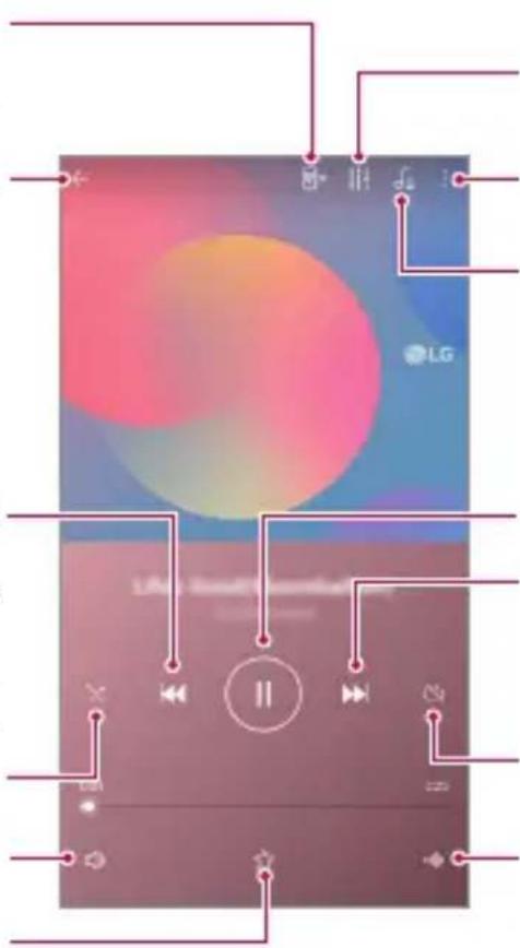 LG LMX420EMW - Música - 1