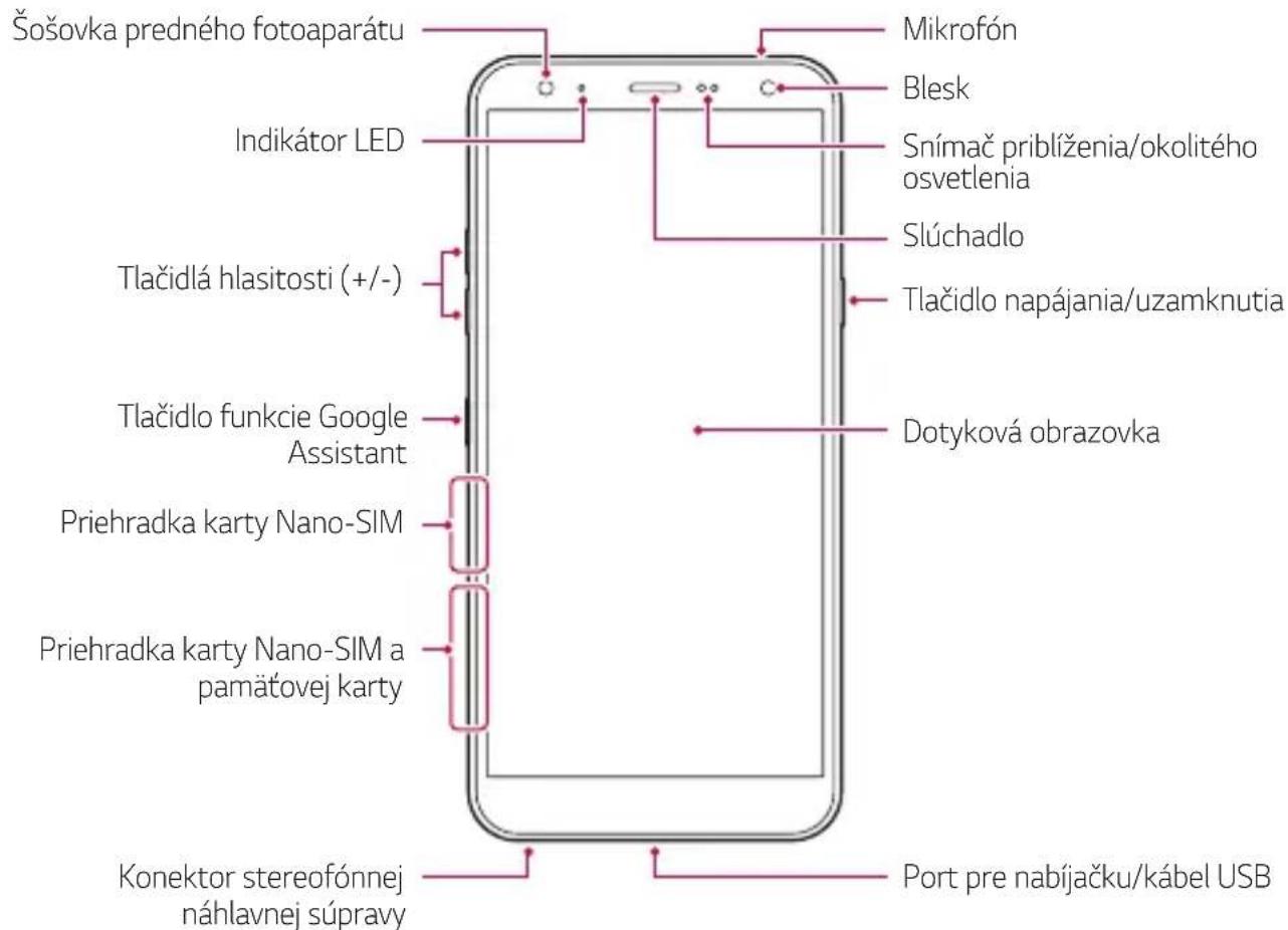 LG LMX420EMW - Prehl'ad komponentov - 1
