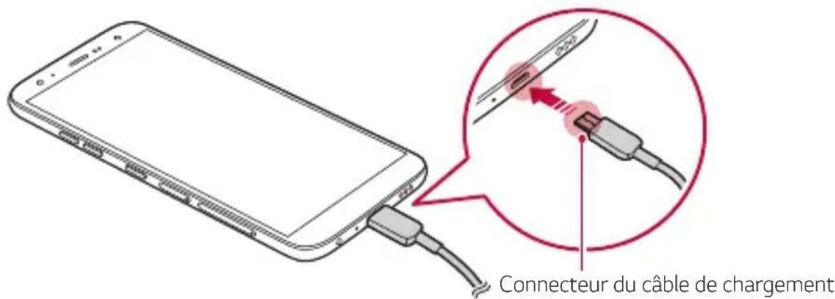 LG LMX420EMW - Chargement de la batterie - 1