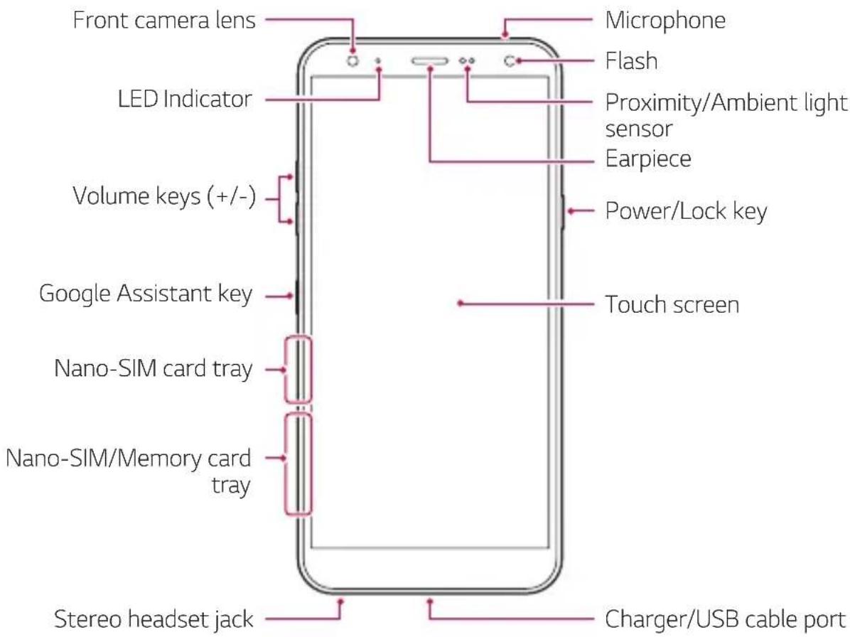 LG LMX420EMW - Parts overview - 1