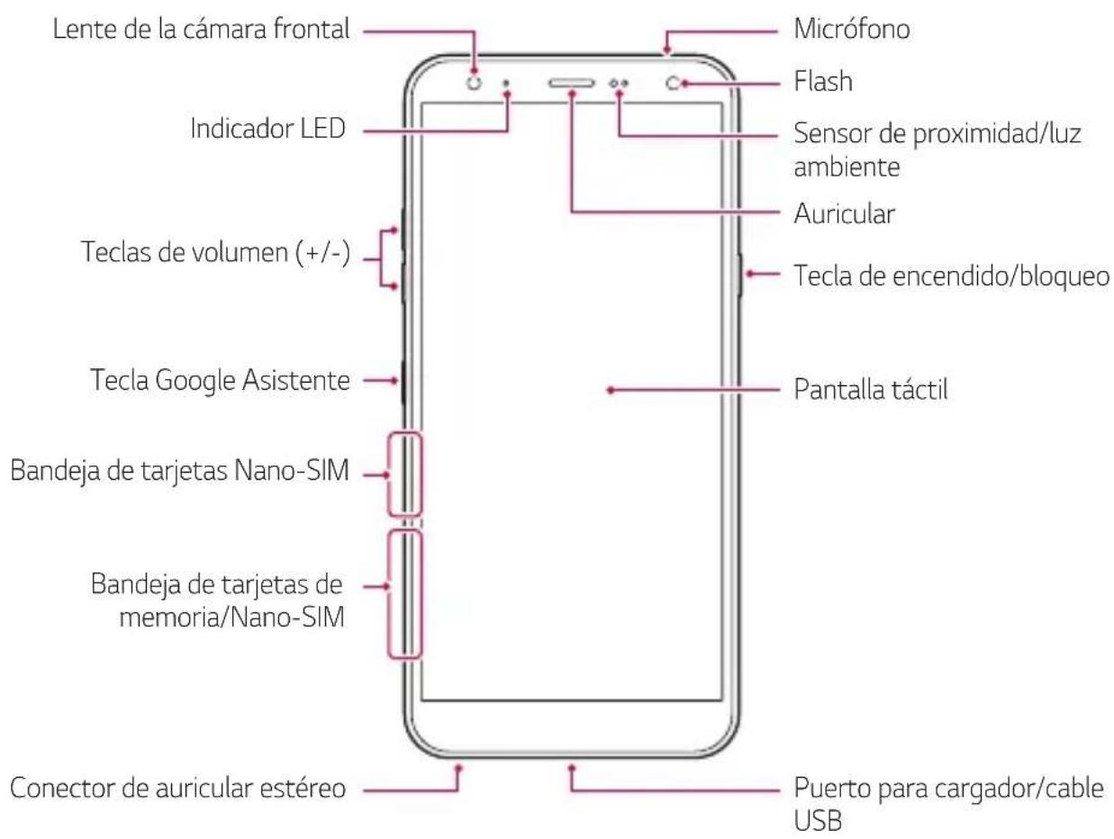 LG LMX420EMW - Componentes y accesorios del producto - 3