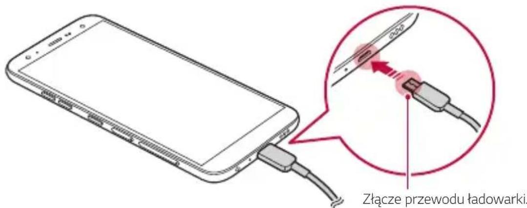 LG LMX420EMW - Ładowanie baterii - 1