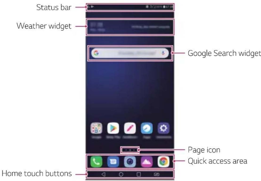 LG LMX420EMW - Home screen layout - 1