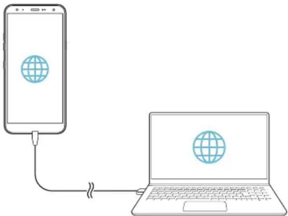 LG LMX420EMW - Módem USB - 2