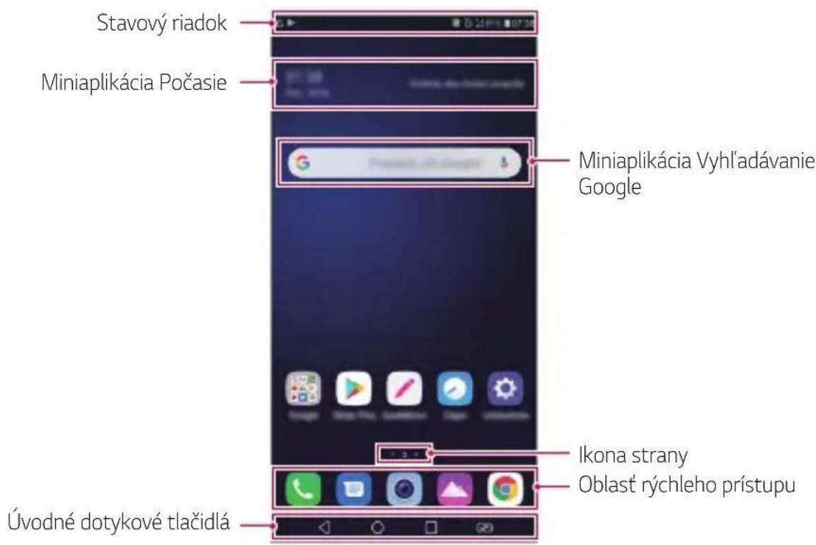 LG LMX420EMW - Rozloženie domovskiej obrazovky - 1
