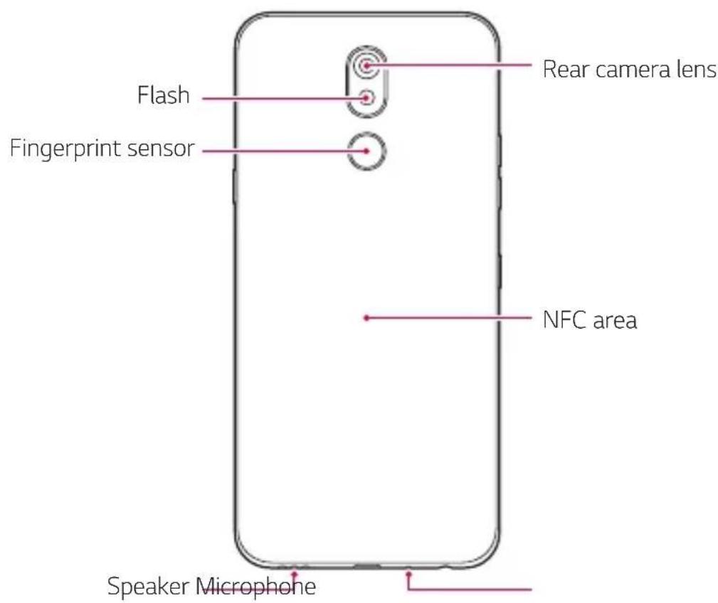 LG LMX420EMW - Parts overview - 2