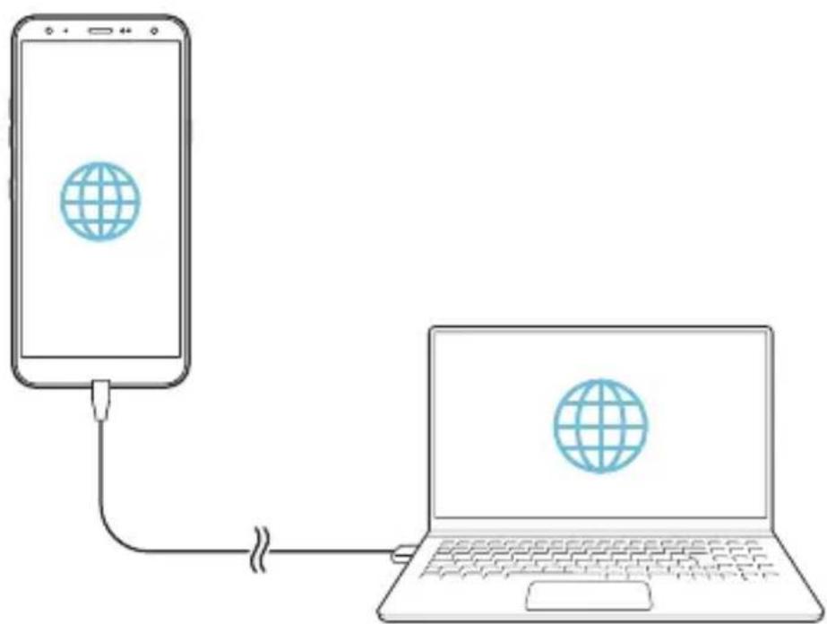 LG LMX420EMW - Tethering USB - 1
