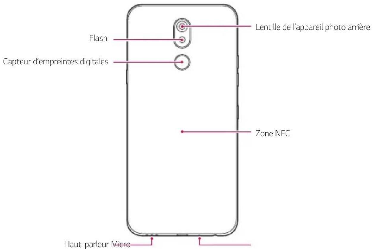 LG LMX420EMW - Présentation des pièces - 2