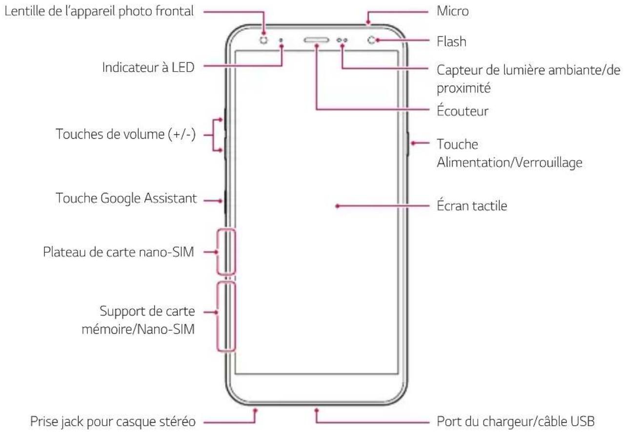 LG LMX420EMW - Présentation des pièces - 1
