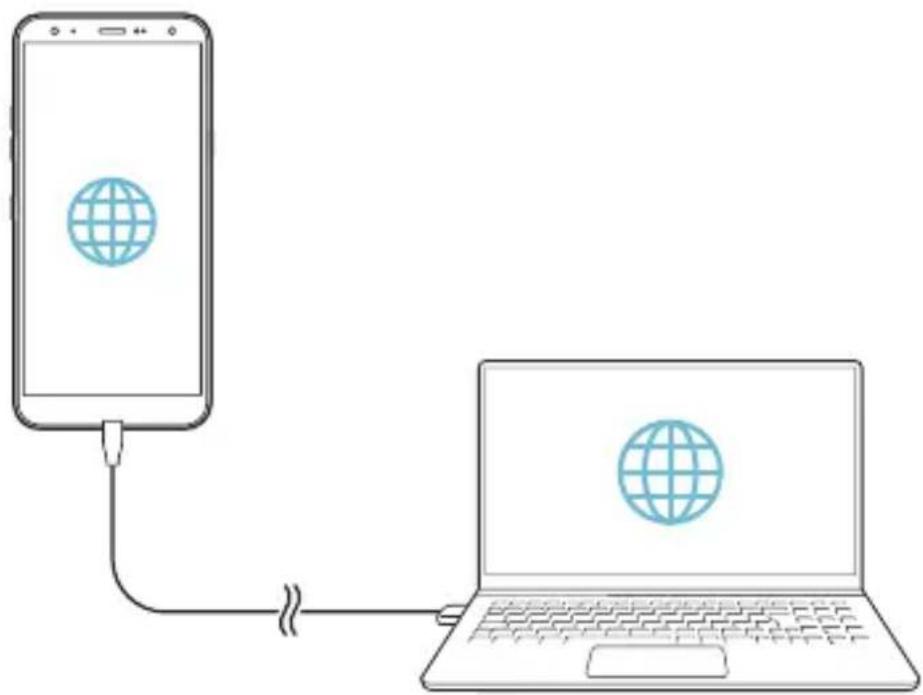LG LMX420EMW - USB tethering - 2
