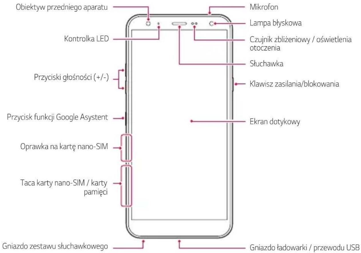 LG LMX420EMW - Budowa urządzenia - 1