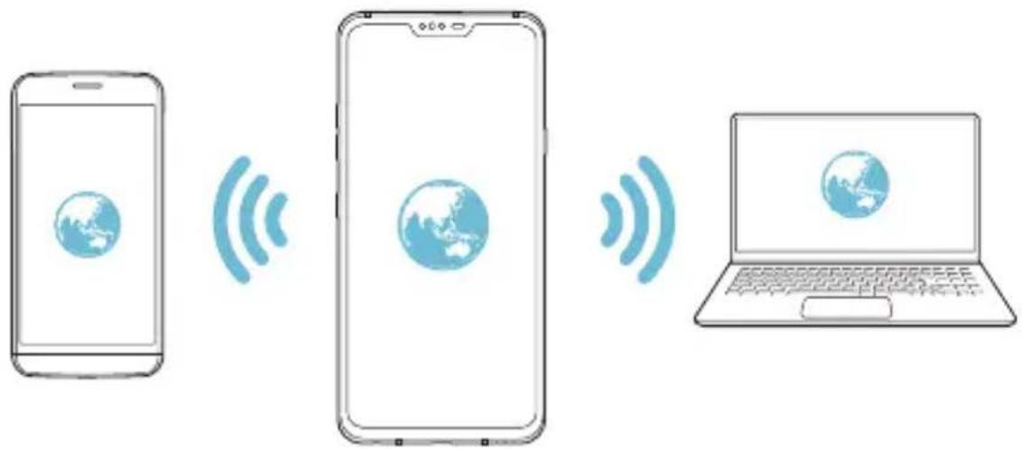 LG LMV405EBW - Hotspot Wi-Fi - 2
