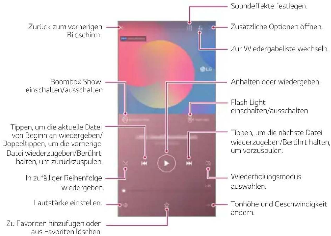 LG LMV405EBW - Musik - 1