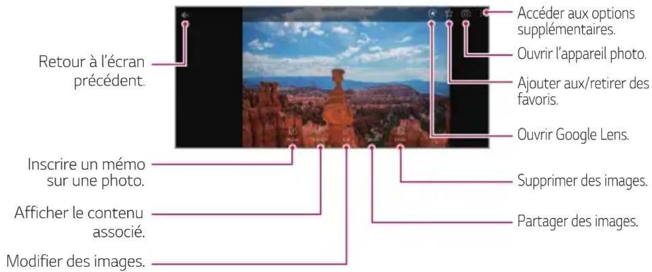 LG LMV405EBW - Affichage des photos - 1