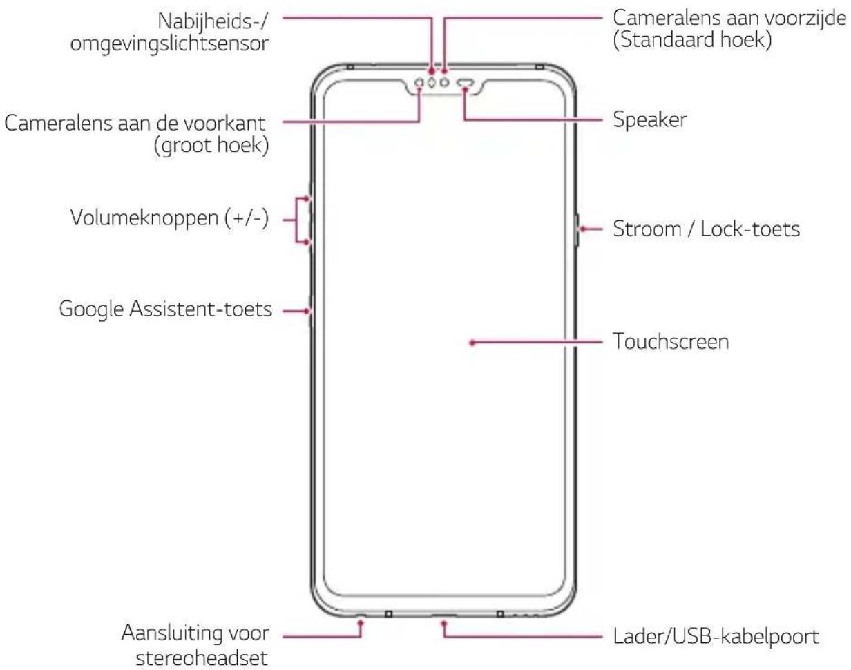 LG LMV405EBW - Overzicht van onderdelen - 1