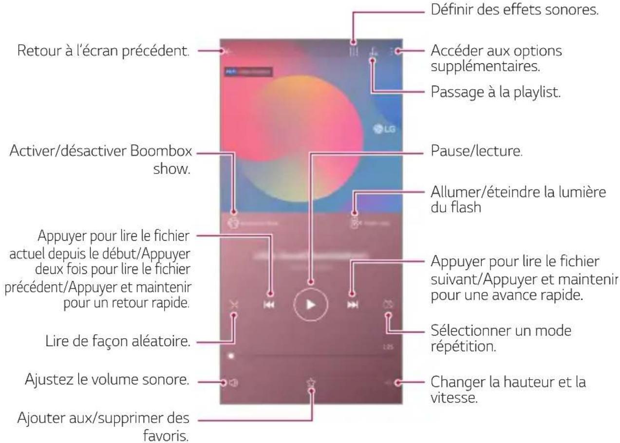 LG LMV405EBW - Musique - 1