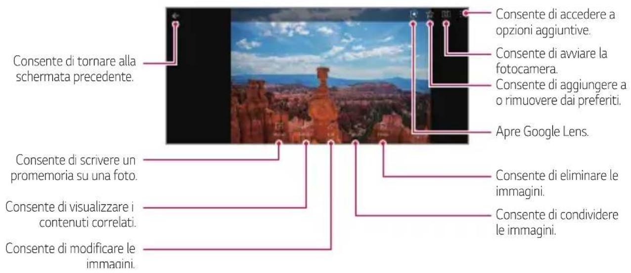LG LMV405EBW - Visualizzazione delle foto - 1