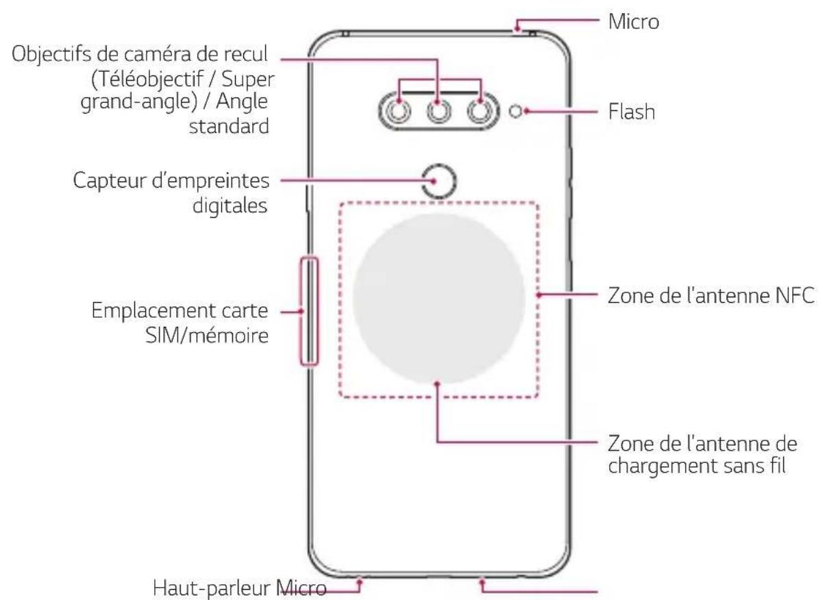 LG LMV405EBW - Présentation des pieces - 2