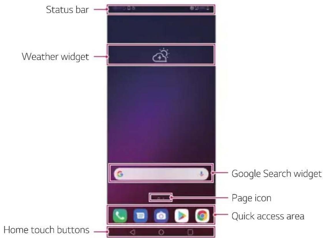 LG LMV405EBW - Home screen layout - 1