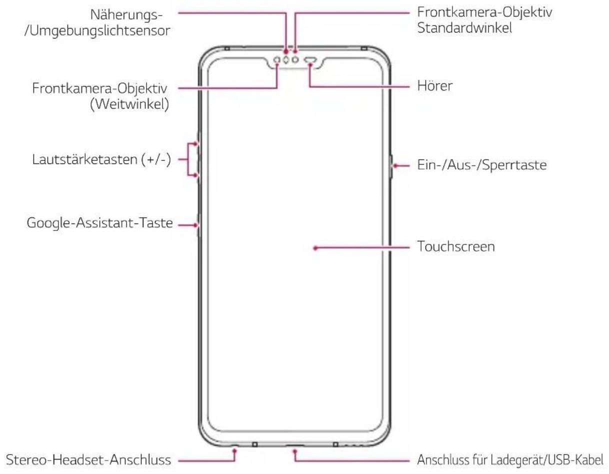 LG LMV405EBW - Teileübersicht - 1