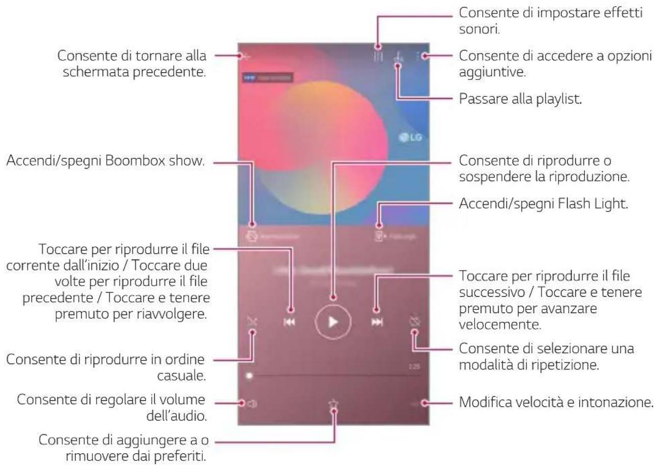 LG LMV405EBW - Musica - 1